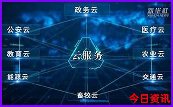 河北十大必去景点