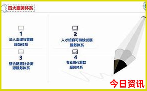 安徽景点排行榜前十名